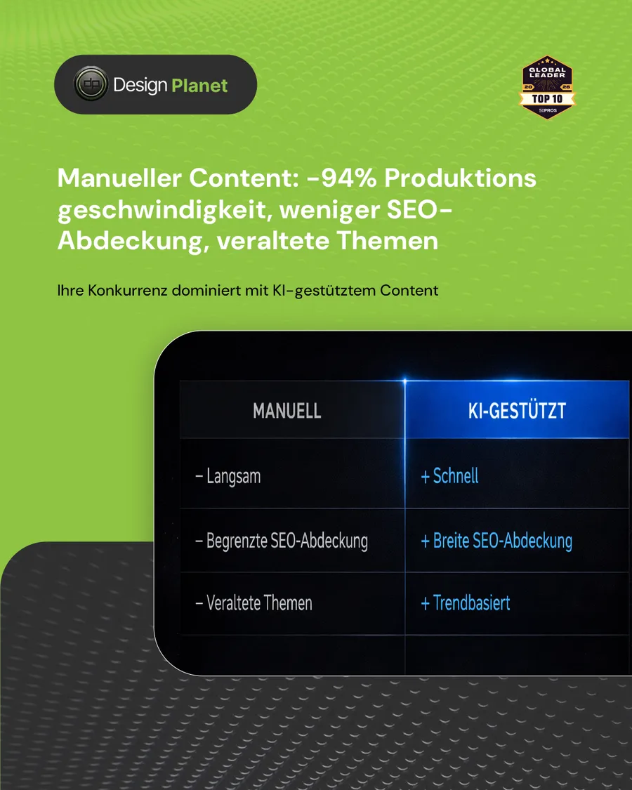 Karussell-Beitrag «8 Stunden für einen Blogpost» von Design Planet (Folie 3 von 5)