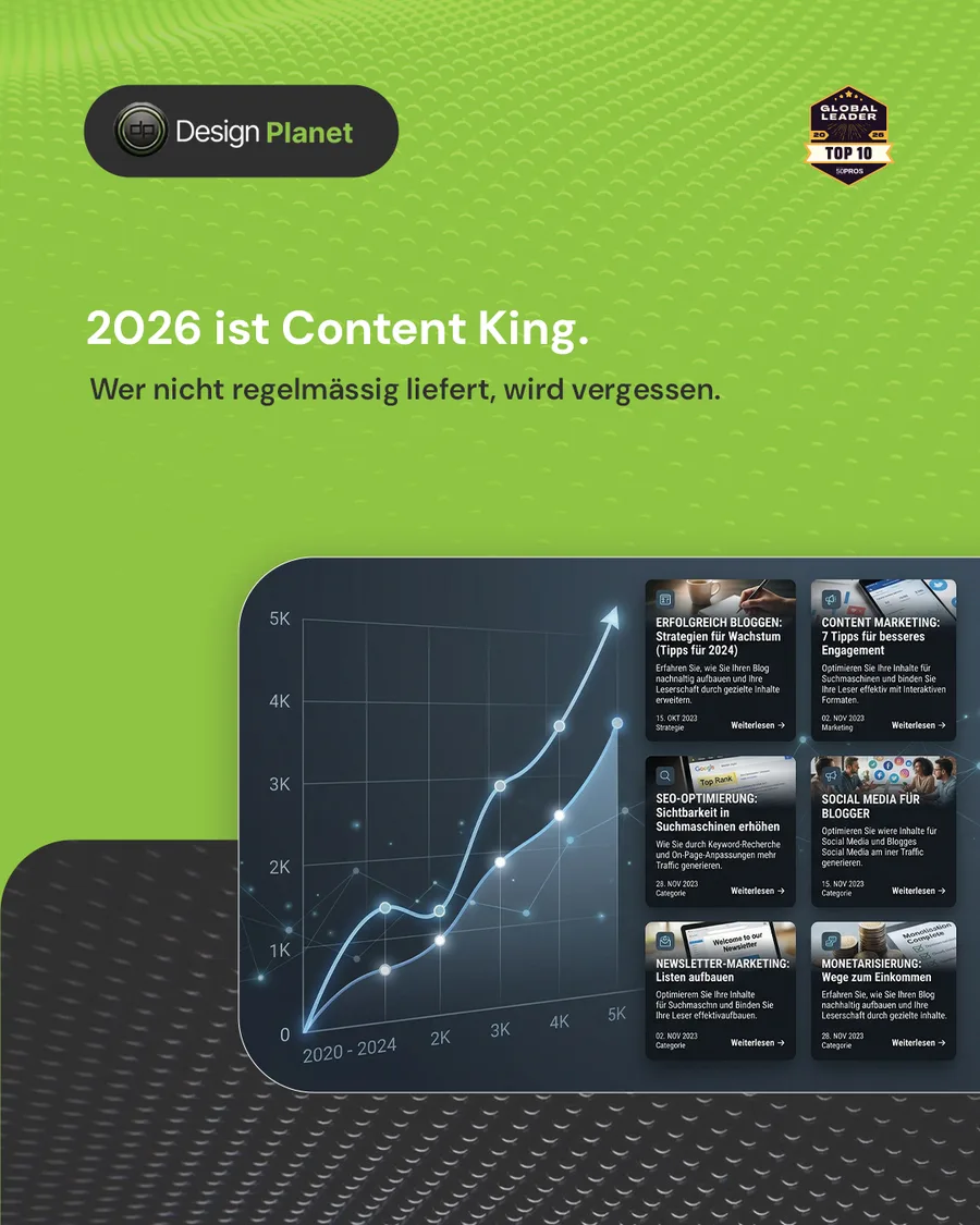 Karussell-Beitrag «Unternehmen mit Blog generieren 67 % mehr Leads» von Design Planet (Folie 4 von 5)