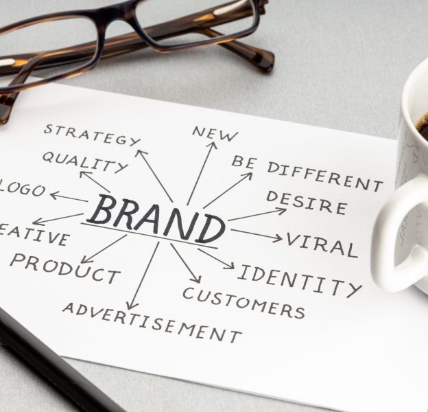 brand building process-